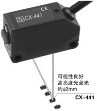 采用高亮度光點光，便于對準光軸