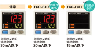 節能設計。配備ECO模式