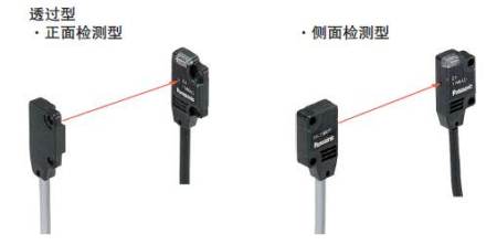 狹光束，實現1m長距離檢測。